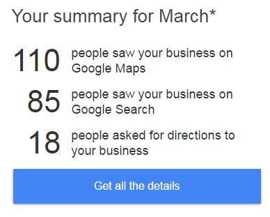 Google My Business Monthly Report