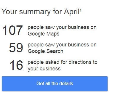 Google My Business Monthly Report 